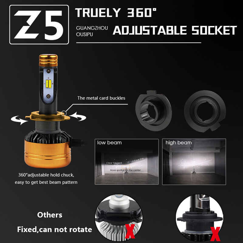 หลอดไฟ 3 สี เปลี่ยนสีได้ในตัว รุ่น Z5 ไฟหน้า ไฟตัดหมอก H4 H11 HB4 HB3