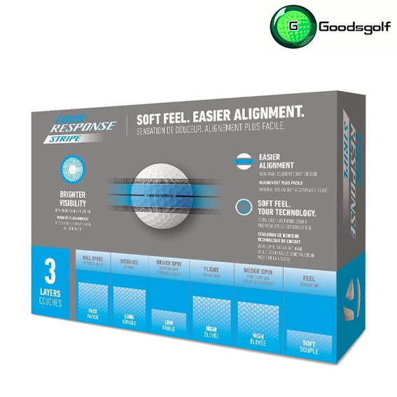 ลูกกอล์ฟ Taylormade TOUR RESPONSE STRIPE 2025 (ซื้อ 2 แถม1)