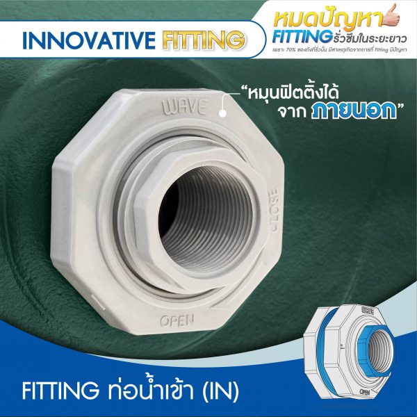 ถังเก็บน้ำบนดิน WAVE รุ่น YOK (หยก) ขนาด 1000 ลิตร