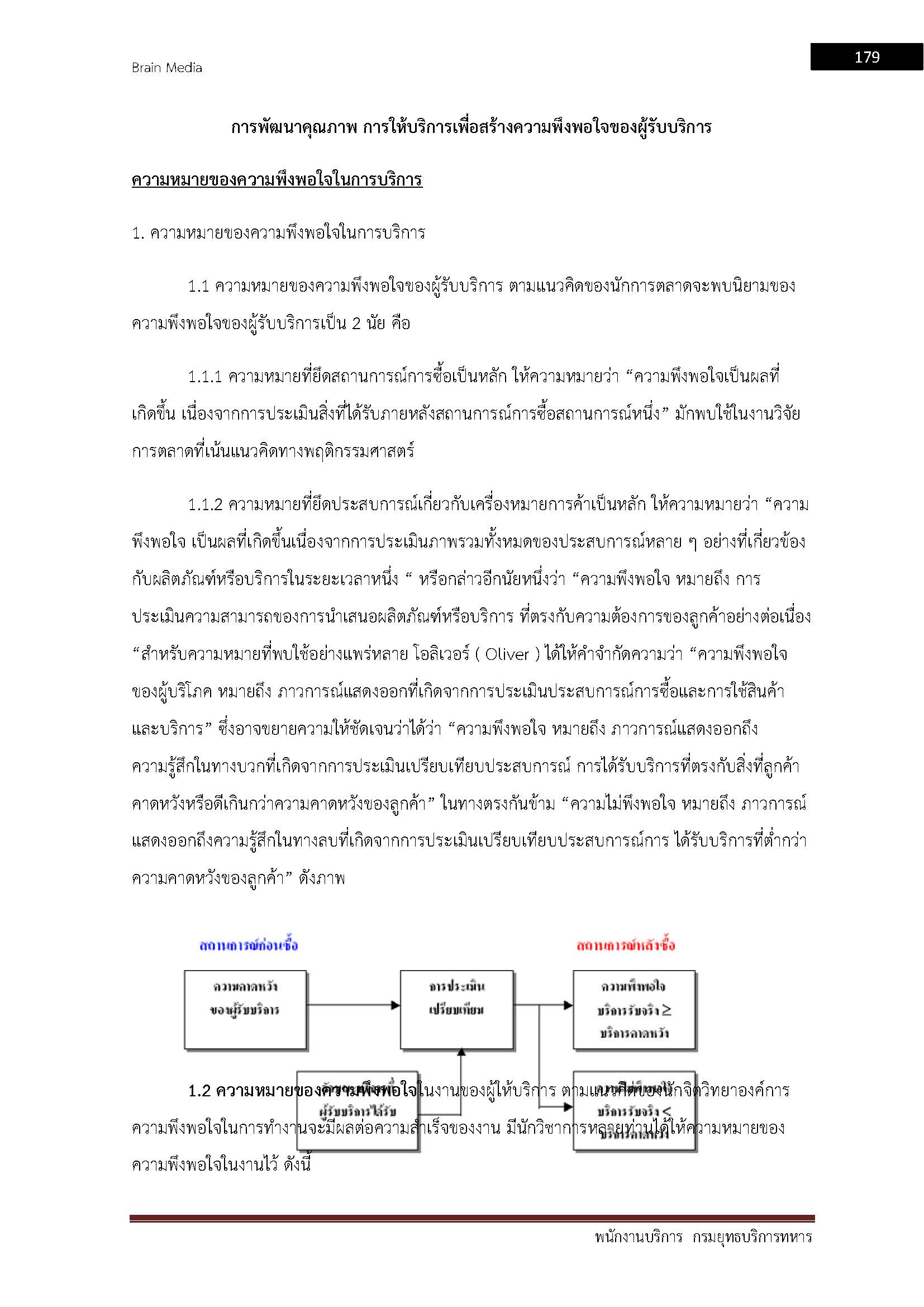 โหลดแนวข้อสอบ พนักงานบริการ กรมยุทธบริการทหาร กองบัญชาการกองทัพไทย