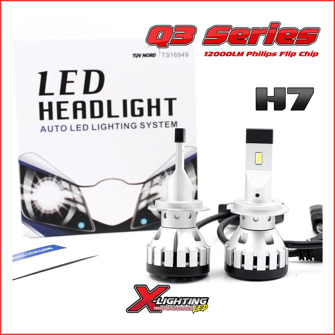 Q3 LED หลอดไฟหน้ารถยนต์ รุ่น Q3 Canbus ในตัว 12000LM 6000K 90W 12V-30V