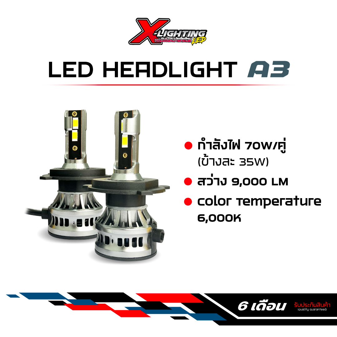 A3 หลอดไฟหน้า ไฟตัดหมอก รถยนต์ LED 70W 6000K 9000LM
