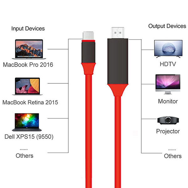 สาย HDTV Type C to HDMI 4k