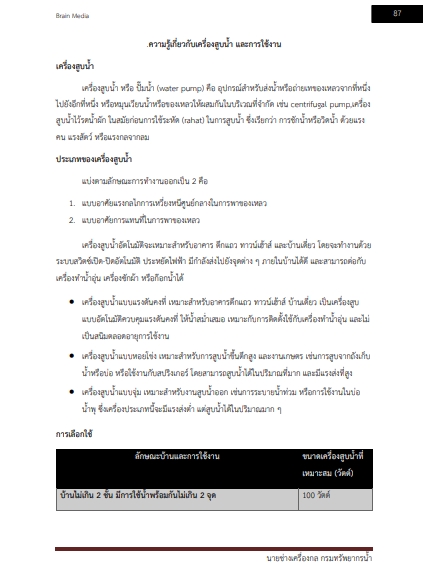 โหลดแนวข้อสอบ นายช่างเครื่องกล กรมทรัพยากรน้ำบาดาล