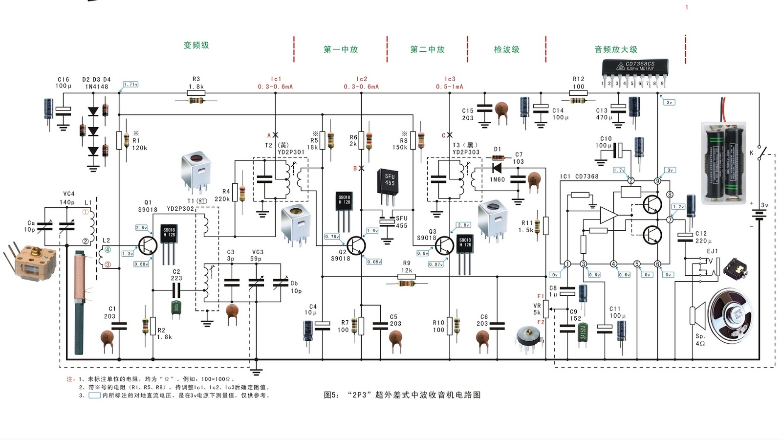 ชุดคิทเครื่องรับวิทยุ AM รุ่น 2P3 (ยังไม่ได้ประกอบ)