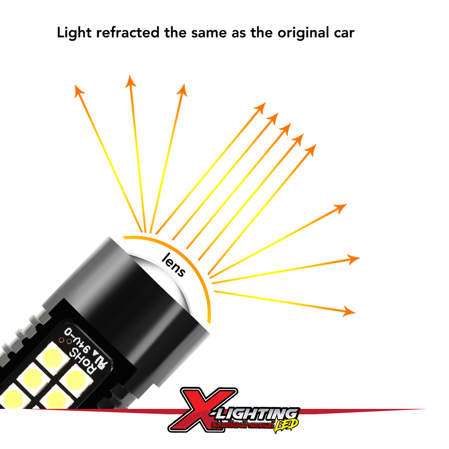 ไฟตัดหมอก LED ขั้ว H3 H11 HB4 (สีขาว)