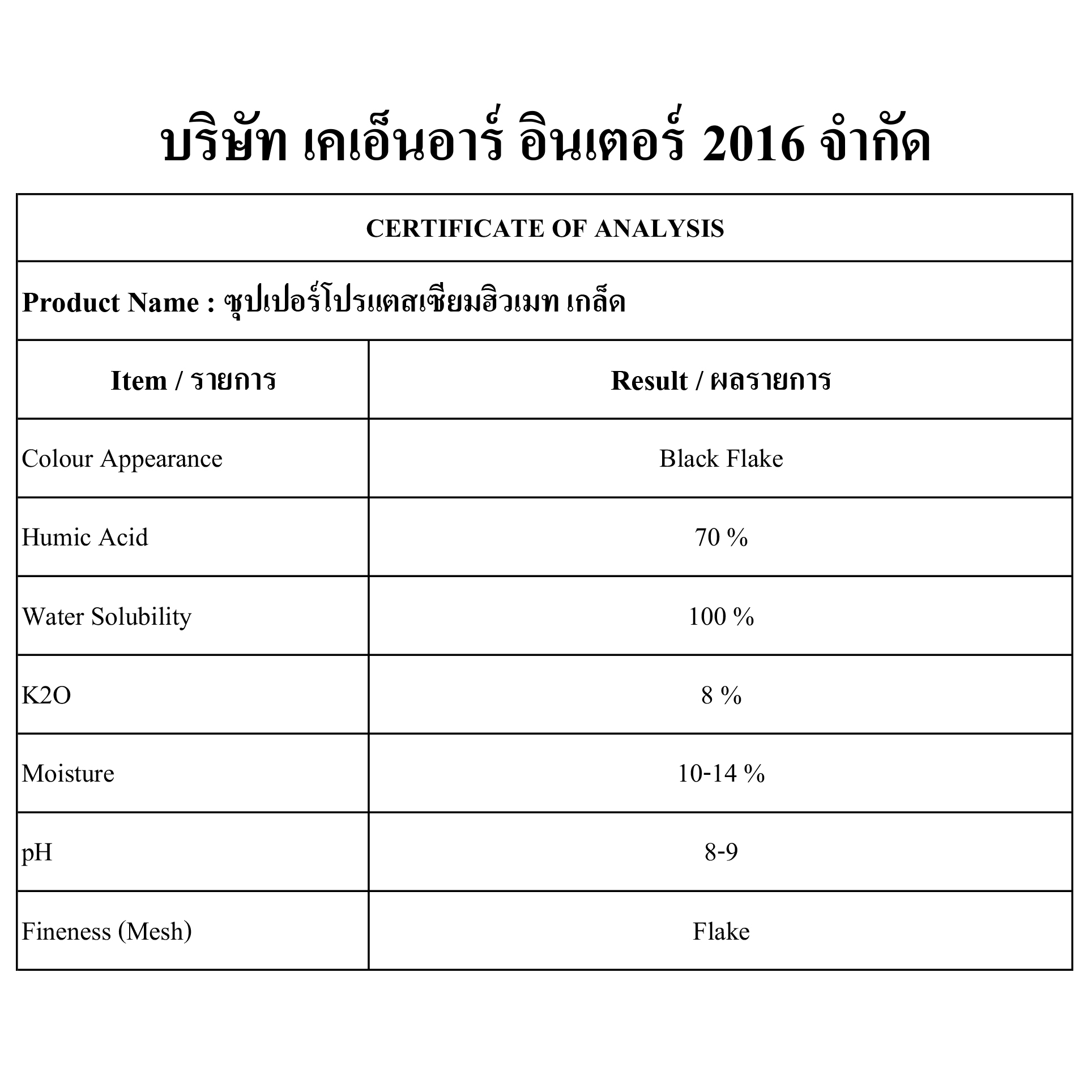 ซุปเปอร์ โปรแตสเซียมฮิวเมท เกล็ดเล็ก 25 KG.