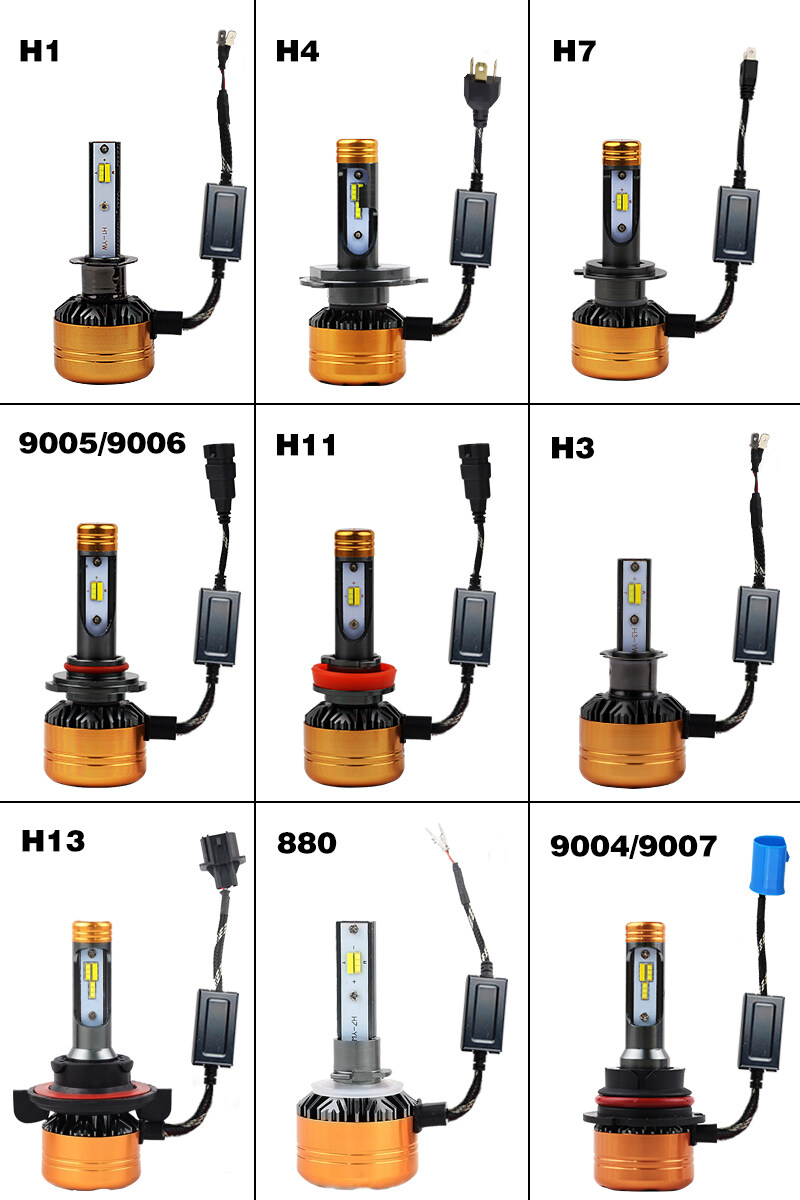 หลอดไฟ 3 สี เปลี่ยนสีได้ในตัว รุ่น Z5 ไฟหน้า ไฟตัดหมอก H4 H11 HB4 HB3