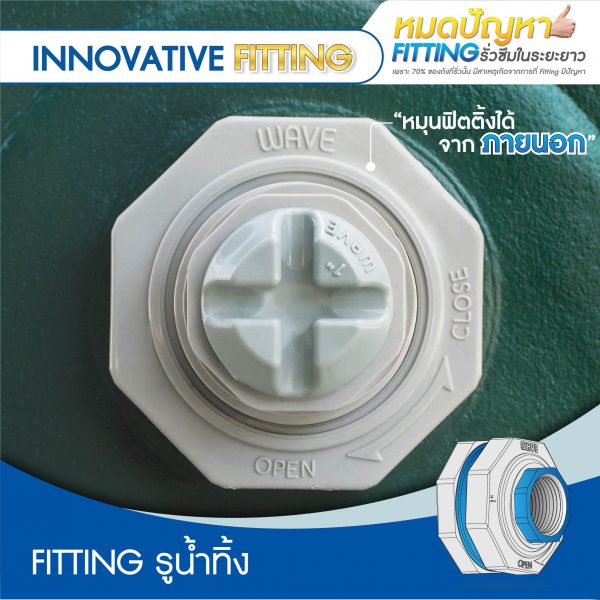 ถังเก็บน้ำบนดิน WAVE รุ่น YOK (หยก) ขนาด 1000 ลิตร