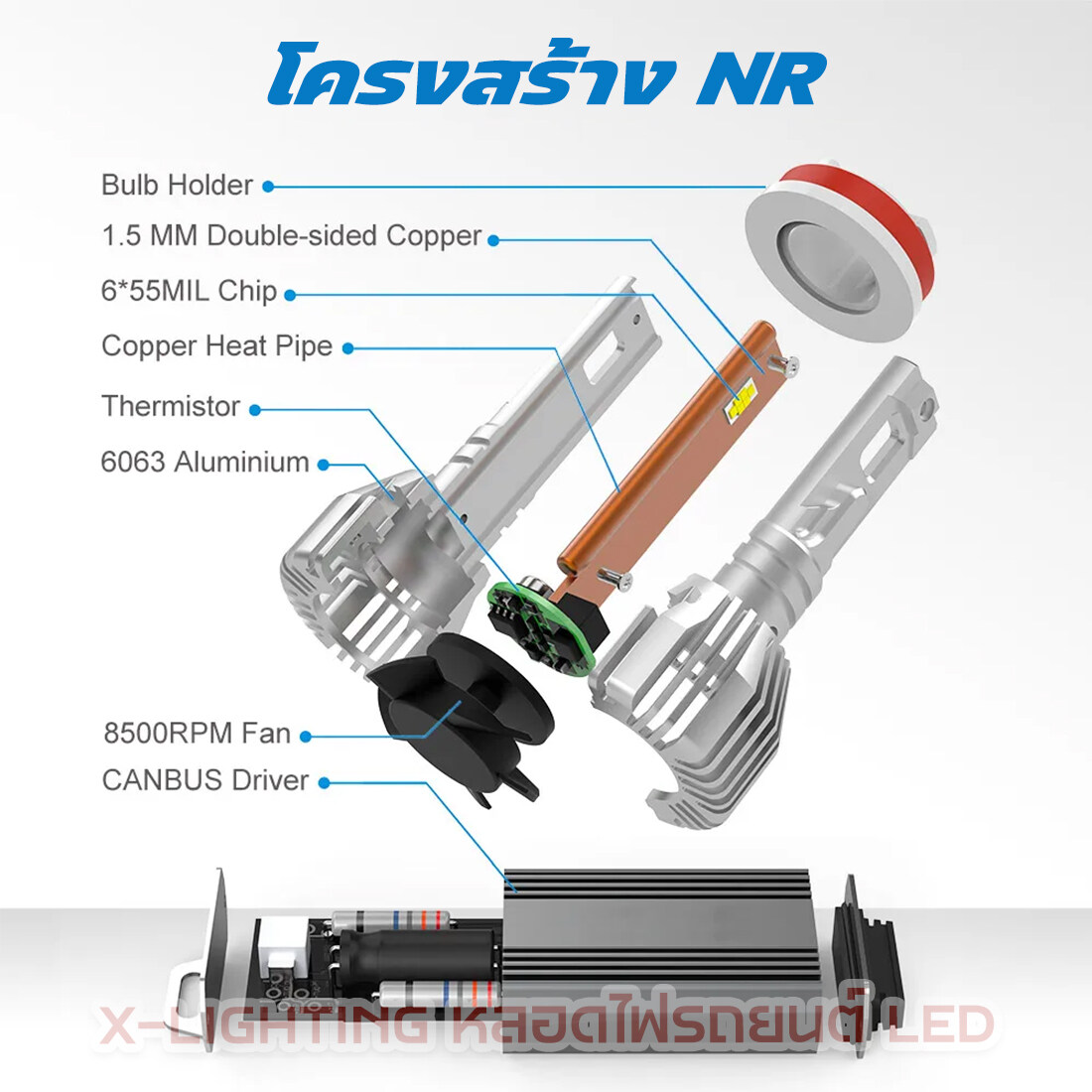 NAOEVO NR MR Rocket Super Bright 110W หลอดไฟหน้ารถยนต์ LED NAOEVO 110W 13200LM 6500K รับประกัน 15 เดือน หลอดไฟ H4 H11 ไฟหน้ารถ