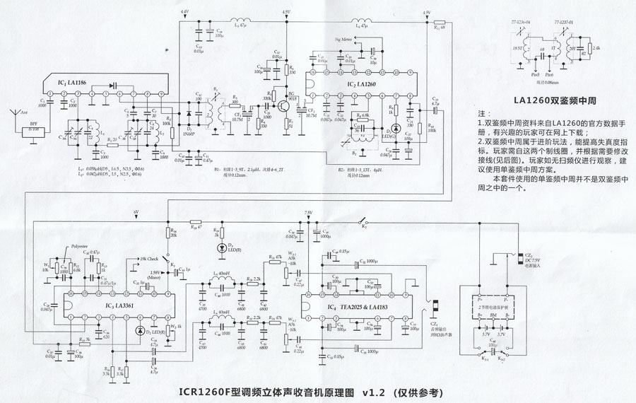 ชุดคิทเครื่องรับวิทยุ FM แบบใช้ไอซีรุ่น ICR1260F (ยังไม่ได้ประกอบ)