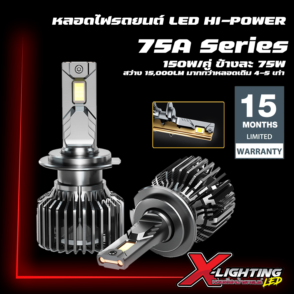 หลอดไฟหน้า LED HI-POWER 150W 75A Series สว่าง 15000LM มากกว่าหลอดเดิม 4-5 เท่า