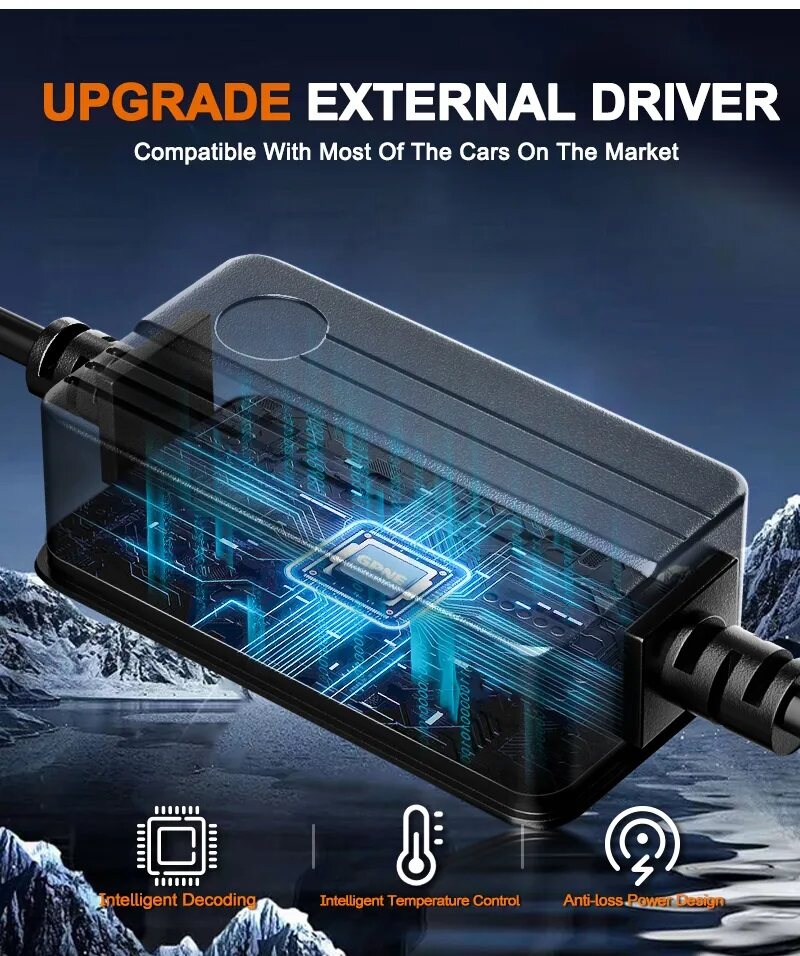 F8 หลอดไฟหน้า LED ไฟ LED 6000K รุ่น F8 แสงสีขาว ขั้ว H1 H3 H4 H7 H8/H9/H11 9006/HB4 9005/HB3 80000LM