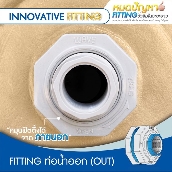 ถังเก็บน้ำบนดิน WAVE รุ่น JASMINE (จัสมิน) ขนาด 1000 ลิตร
