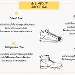 ทำความรู้จักหัวรองเท้าแต่ละประเภทของ 𝗖𝗔𝗧𝗘𝗥𝗣𝗜𝗟𝗟𝗔𝗥