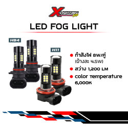 ไฟตัดหมอก LED ขั้ว H3 H11 HB4 (สีขาว)