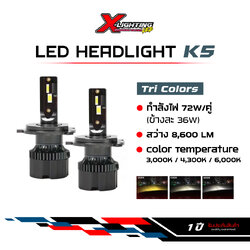 K5 หลอดไฟหน้า หลอดไฟตัดหมอกรถยนต์ LED 3 สี 8600LM 36W