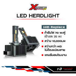 หลอดไฟรถยนต์ LED สำหรับซีนอลโรงงาน ขั้ว D3S D3R D4S D4R สว่างเพิ่มขึ้น 580% 70W 10000LM HID หลอดไฟฟอร์ด