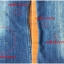 1. Levi's Homage - ทรงกระบอกใหญ่ ขาตรง เอว 31 ยาว 30 Made in Mexico