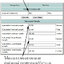 สายอากาศ 1/4 Lambda สำหรับเครื่องส่งวิทยุความถี่ 68-350MHz