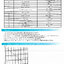 บอร์ดเครื่องส่งวิทยุ FM 76-108 MHz กำลังส่ง 6 วัตต์ (เฉพาะตัวเครื่อง ไม่มีกล่อง)