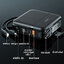 แบตสำรอง Remax RPP-20 (W1501) ความจุ 15,000mAh All In One Series เป็นได้มากกว่าพาวเวอร์แบงค์