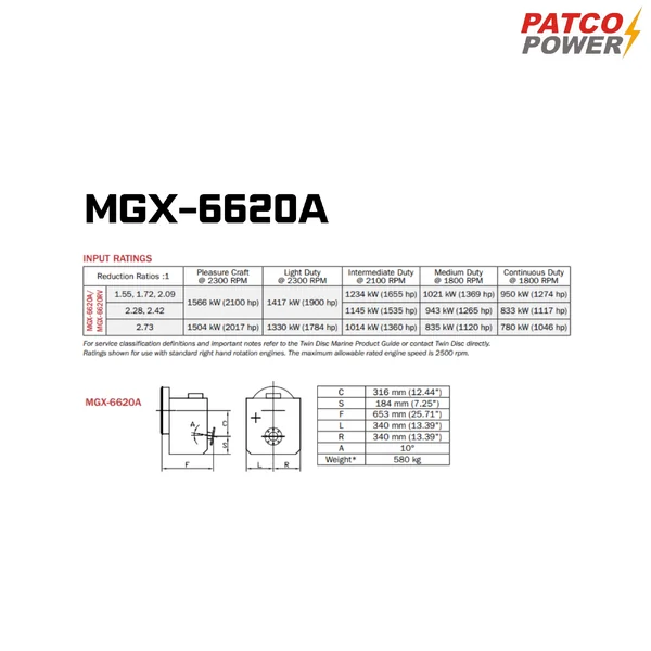 เกียร์เรือ MGX-6620A image 4 เกียร์เรือ MGX-6620A image 4